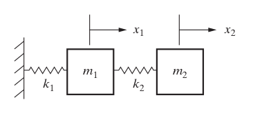 2DOF system